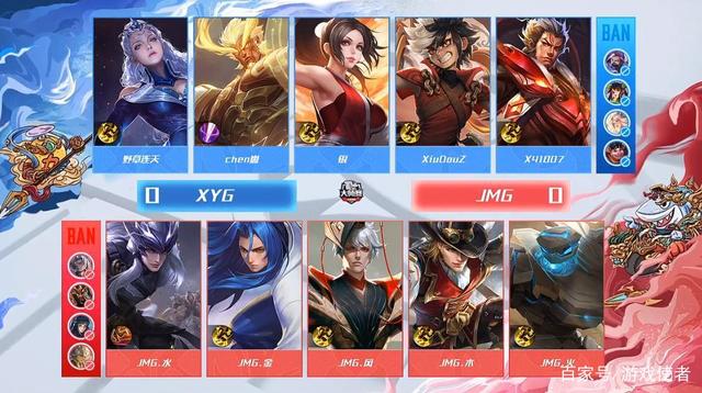 表现并不稳 表现并不稳