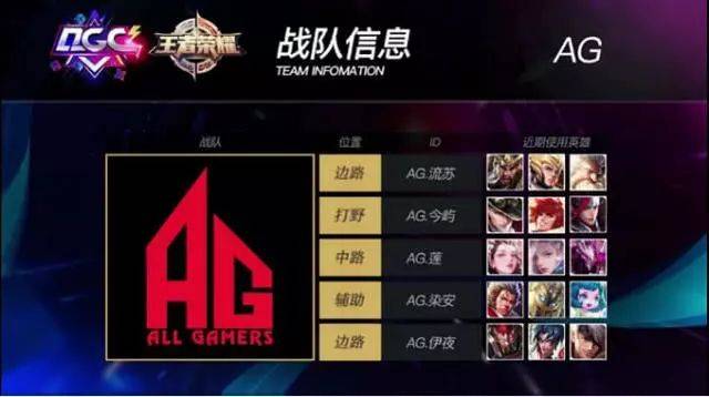 他们以高价 他们以高价