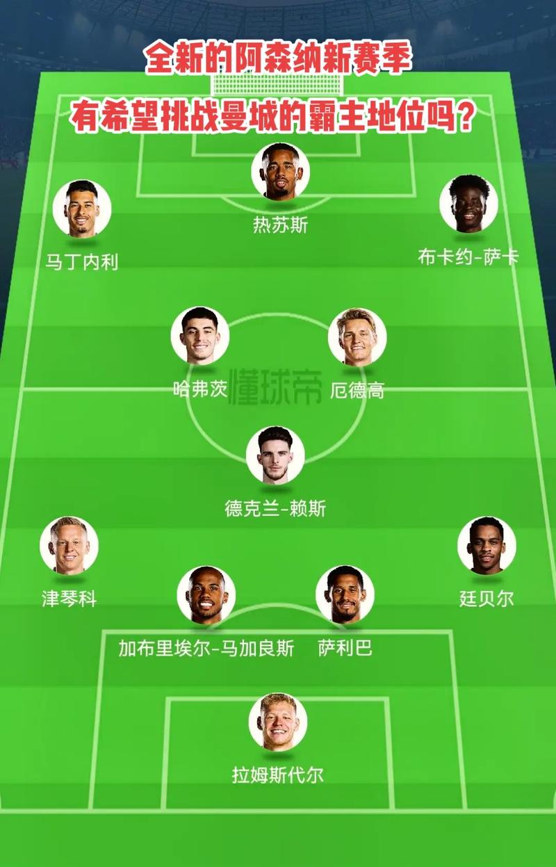会师胜者组